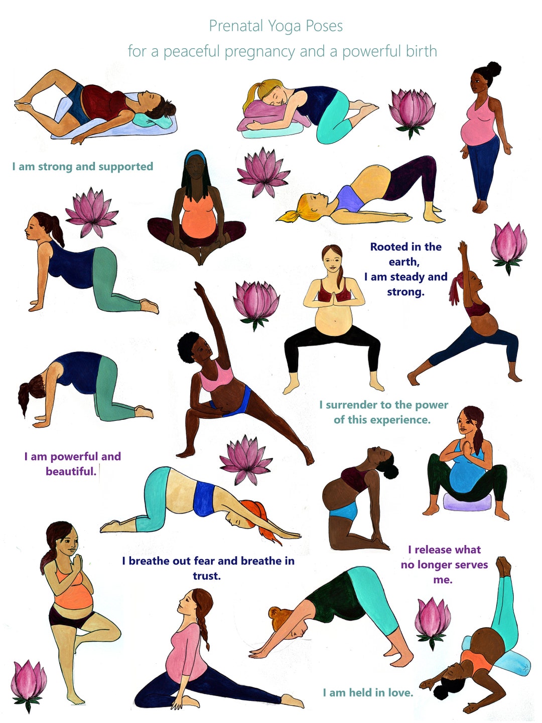 DIGITAL Prenatal Yoga Poster/ Yoga/ Doula/ Midwife/ Birth/