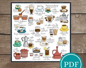 Coffee of the World #2 Cross Stitch Pattern Digital Download, Gift for Her, Traveler, Coffee Lover, Gift for Him, Home Decor, Wall Decor