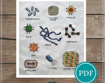 Infectious Diseases Sampler Digital Cross Stitch Pattern Download, Science Cross Stitch, Biology, Microbes, Germs