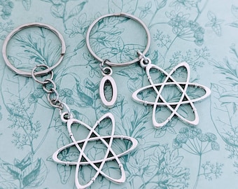 Atomnyckelring, presenter till naturvetenskapslärare, presenter till forskare, nyckelring till forskare, vetenskapstema, kemiinspirerade presenter, presenter till kemilärare