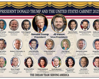 Presidente Donald J. Trump, Vicepresidente JD Vance y el Gabinete de los Estados Unidos 2025