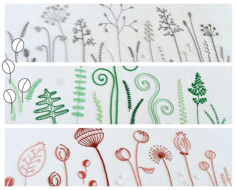Wild Nature Hand Embroidery Patterns Modern Embroidery PDF Etsy
