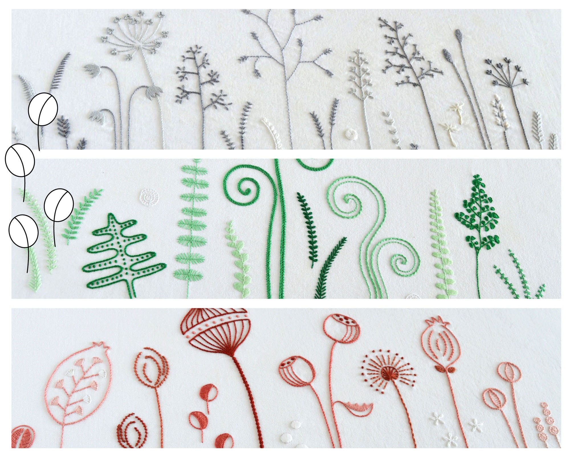 PDF Embroidery Pattern Botanical Elements Embroidery Pattern Floral Elements Embroidery Pattern Floral Embroidery Pattern