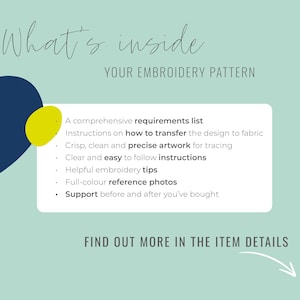 May include: A light teal background with text that reads "What's inside YOUR EMBROIDERY PATTERN". A white rectangle lists the contents of the pattern, including instructions, artwork, and photos. A navy blue and yellow design is in the upper left corner.
