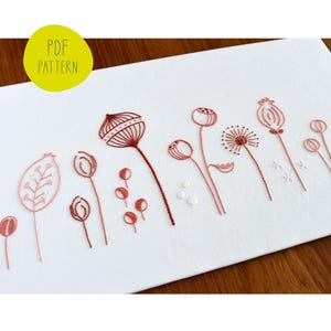 Könnte beinhalten: Ein digitales Stickmuster mit einer Reihe von stilisierten Blumen und Blättern in Rosa- und Rottönen. Das Muster ist mit "PDF PATTERN" in Gelb beschriftet.