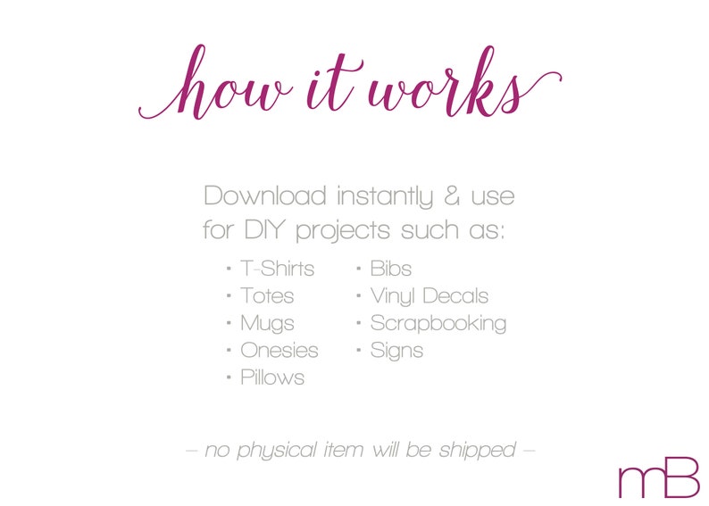 May include: A white background with the words "how it works" in a dark pink, cursive font. The text below lists DIY projects such as T-shirts, totes, mugs, onesies, pillows, bibs, vinyl decals, scrapbooking, and signs.