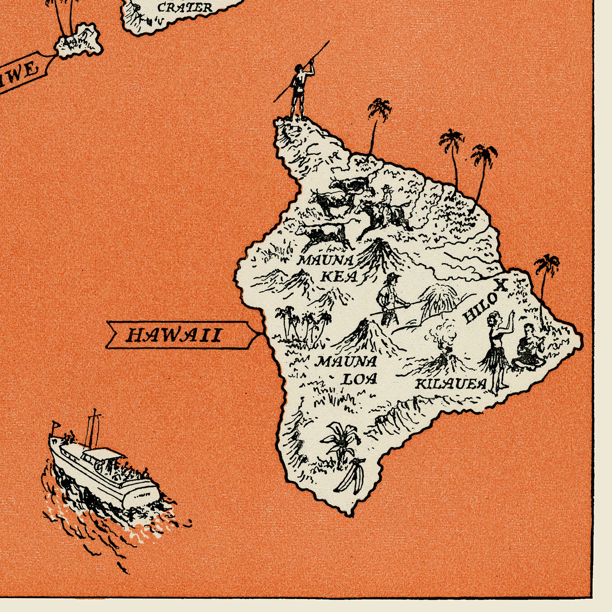 ハワイ諸島の地図 - 楽しいヴィンテージの絵画アニメーション漫画古い