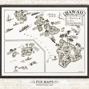 Mapa vintage del estado de Hawái: divertida ilustración pictórica con dibujos animados, ideal para decorar paredes, regalos y pósteres.