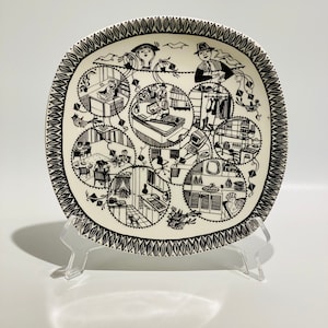 Vintage FIGGJO Norway NOREMA 1983 year plate，made in Norway, 1983