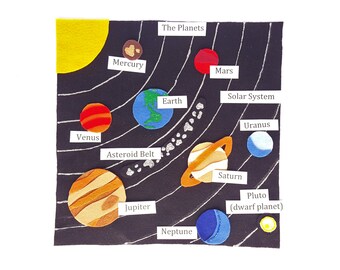 Solar System Felt Board Set Explore Space Felt Board Etsy