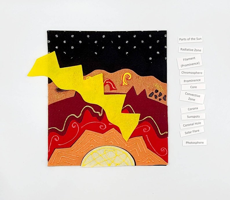 montessori sun layers puzzle sun unit study Twig Daisy homeschool geography Layers of the Sun felt board set Sun layers felt
