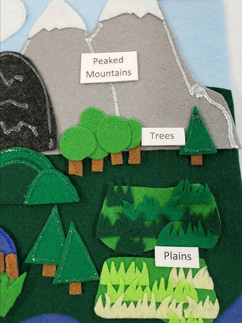 Land and Water Felt Set, Water Bodies Classification, Landform unit study, montessori, water body unit study, geography homeschool image 6