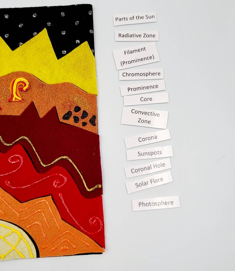 montessori sun layers puzzle sun unit study Twig Daisy homeschool geography Layers of the Sun felt board set Sun layers felt