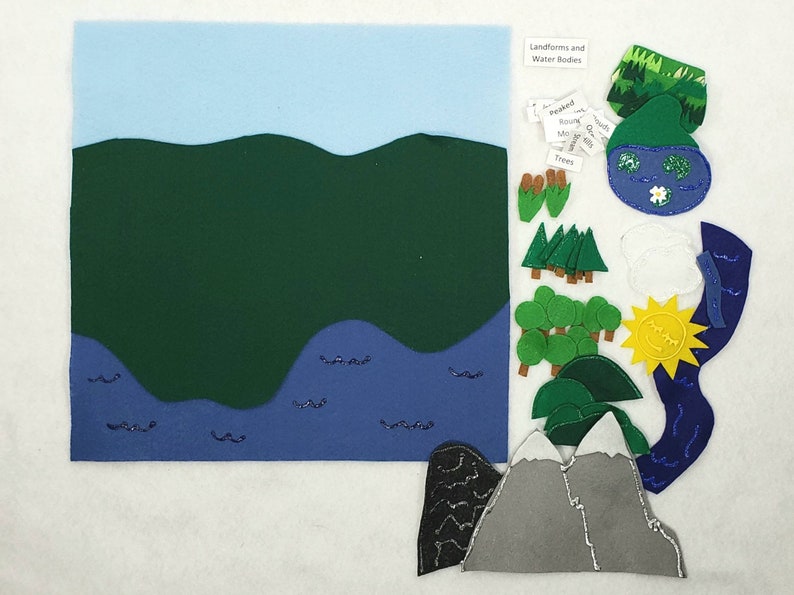 Land and Water Felt Set, Water Bodies Classification, Landform unit study, montessori, water body unit study, geography homeschool image 10