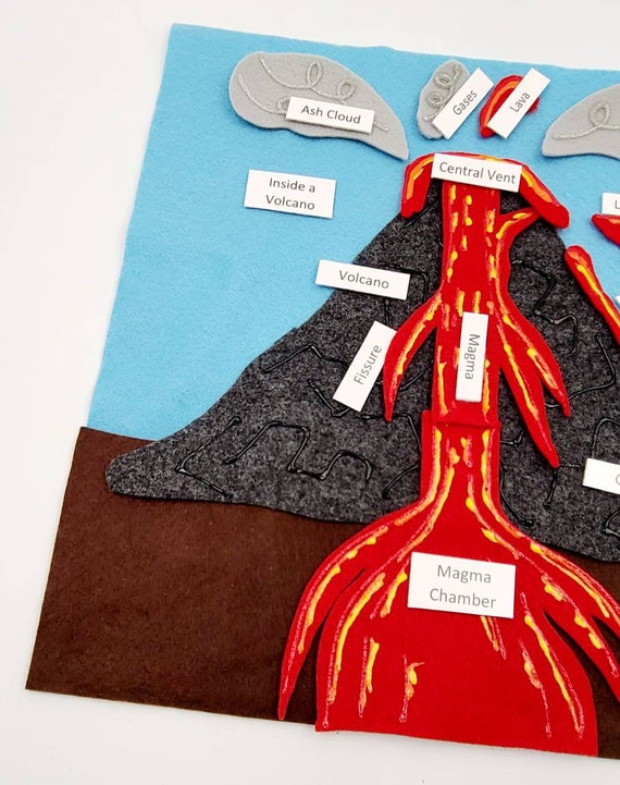 Giant volcano felt set Wall volcano felt board homeschool science