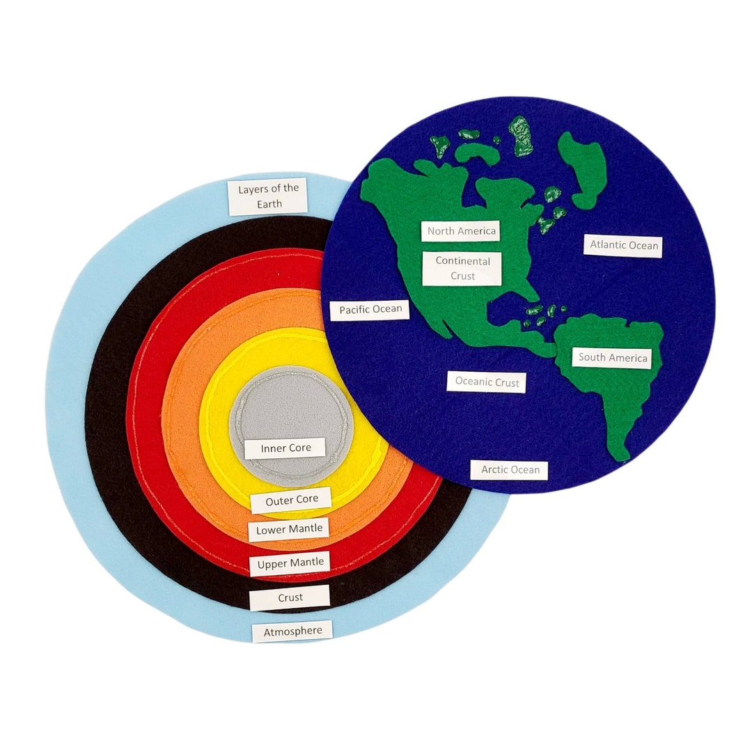 Layers of the Earth Felt Board Set With Laminated Labels. picture image