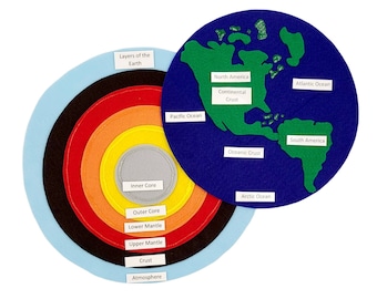 Layers of the Earth Felt Board Set with laminated labels.  Daycare ECE science series home school geology Montessori