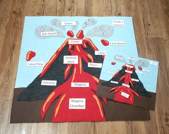 Giant volcano felt set, Wall volcano felt board, homeschool science, montessori science, volcano unit study, twig and daisy |