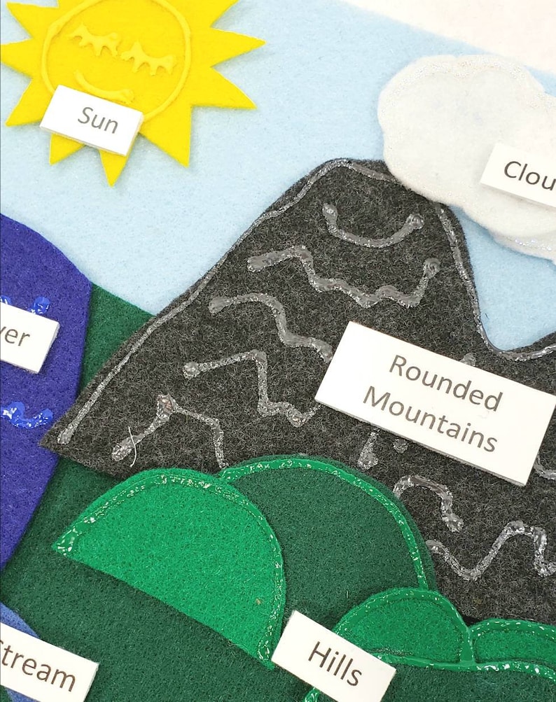 Land and Water Felt Set, Water Bodies Classification, Landform unit study, montessori, water body unit study, geography homeschool image 8