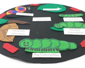 Butterfly Life Cycle Felt Model  Set: Montessori Homeschool Science
