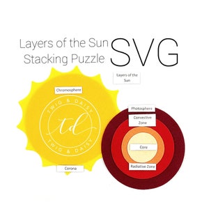 May include: A yellow sun with layers of the sun labelled: Corona, Chromosphere, Photosphere, Convective Zone, Core, and Radiative Zone. The sun is a stacking puzzle with the text "Layers of the Sun Stacking Puzzle SVG" at the top.