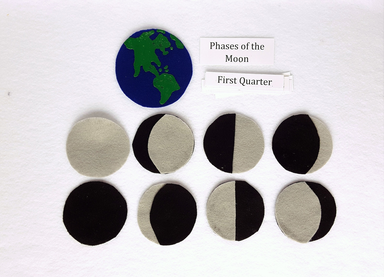 Feeling moon. Education moon.
