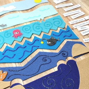 Ocean Layers Felt Board: Montessori Geography Flannel Story