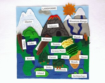 Giant landforms Felt Set | Wall landform Classification | Landform Curriculum | Large wall felt board| Landform playset | Twig and Daisy