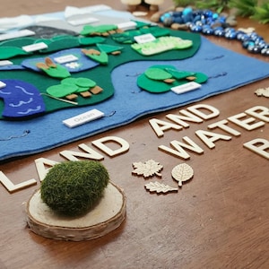 Land and Water Felt Set, Water Bodies Classification, Landform unit study, montessori, water body unit study, geography homeschool image 1