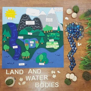 Land and Water Felt Set, Water Bodies Classification, Landform unit study, montessori, water body unit study, geography homeschool image 3