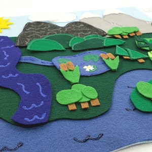 Land and Water Felt Set, Water Bodies Classification, Landform unit study, montessori, water body unit study, geography homeschool image 9