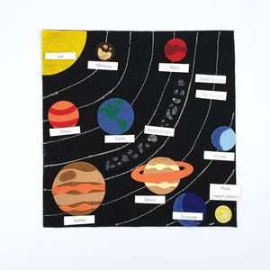 Solar System Felt Board Set | Explore space | felt board | preschool science | homeschool science | space felt board | solar system |