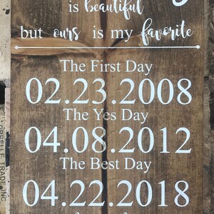 May include: A rustic wooden sign with white text that reads "Every love story is beautiful but ours is my favorite." The sign also includes the dates "02.23.2008", "04.08.2012", and "04.22.2018" and the text "Mr & Mrs MOORE".