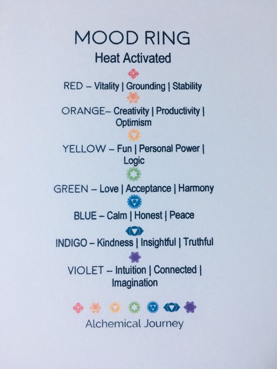 indigo mood ring
