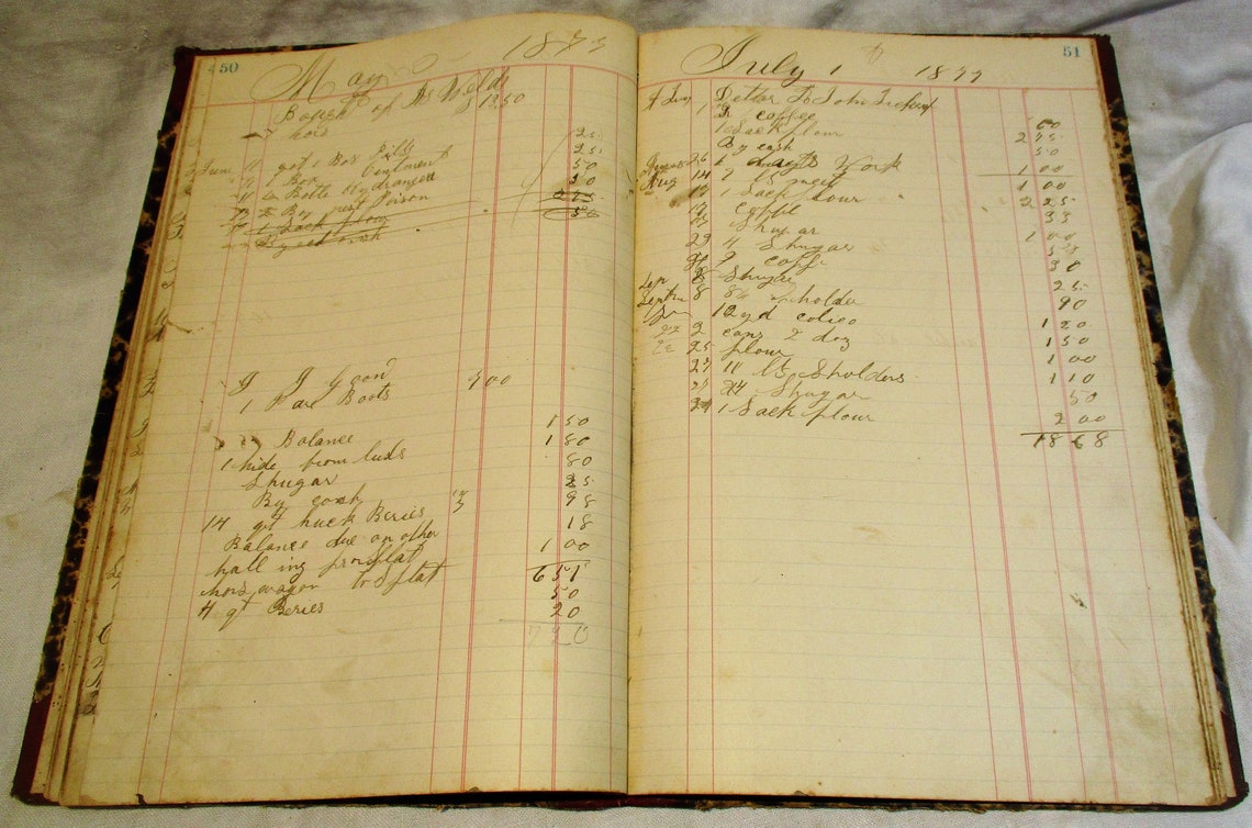 1875 Antique Ledger Old Accounting Business Book General Etsy