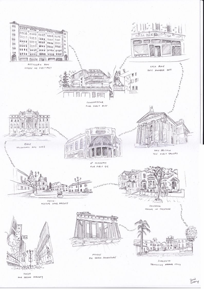 May include: Hand-drawn sketch of various buildings and cityscapes, including the Artillery Inn, Casa Blue, Tate Britain, and the Parthenon in Athens. Text includes locations and significant events, such as "Where We First Met" and "Our First Kiss."