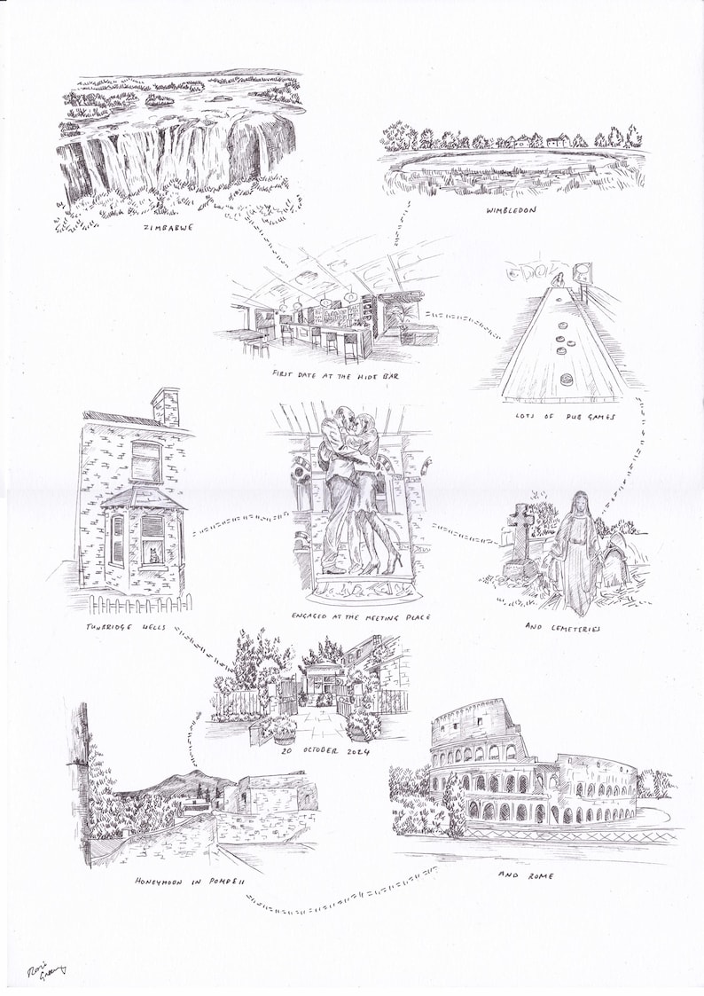 May include: A black and white pen and ink drawing depicting various locations and events. The drawing includes images of a waterfall labeled "Zimbabwe", a bar labeled "First Date at the Hide Bar", and a building labeled "Wimbledon". Other images include "Lots of Pub Games", "Engaged at the Meeting Place", and "Thurridge Wells".