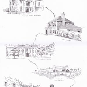 A hand-drawn map of places including houses and scenes.