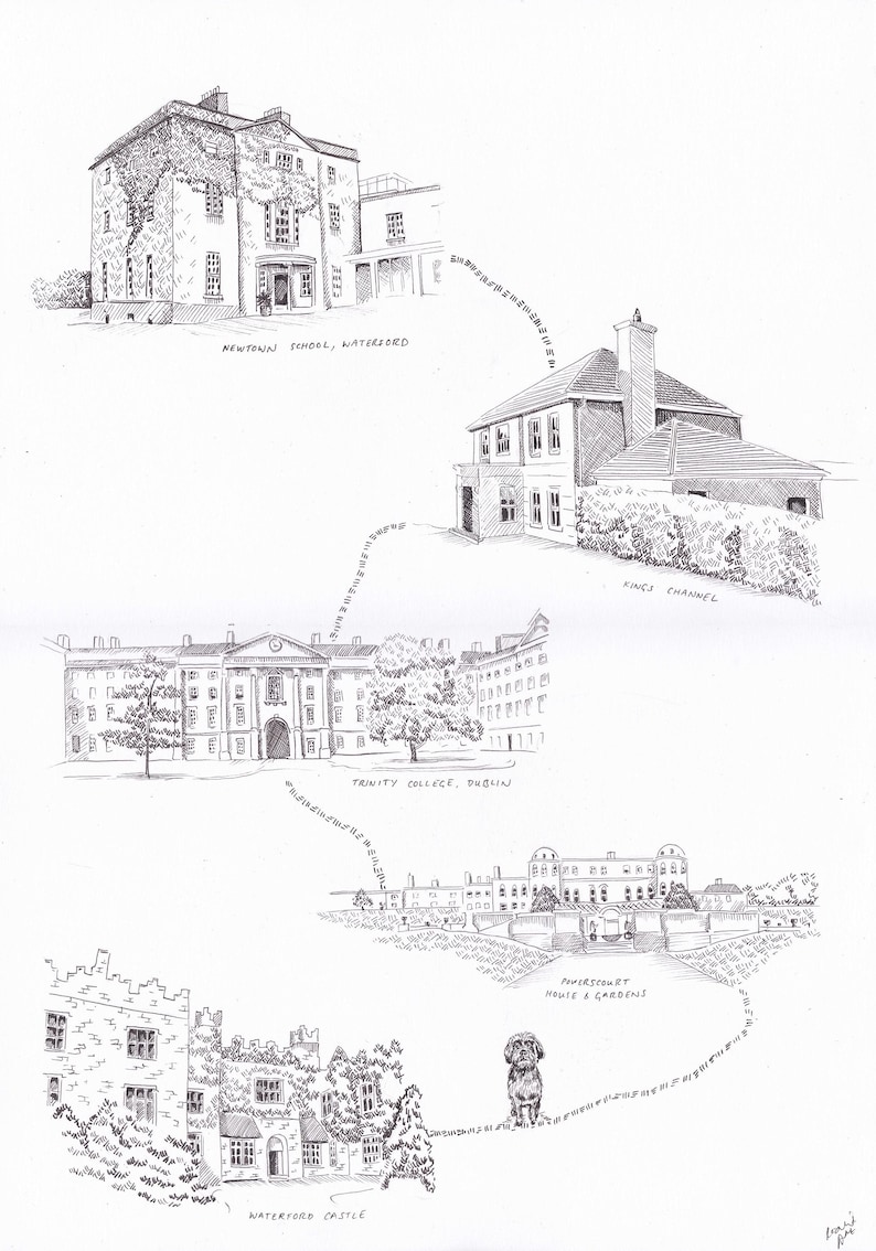 A hand-drawn map of places including houses and scenes.