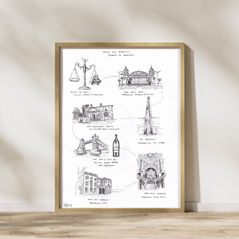 May include: A framed black and white illustration depicting a journey to marriage, featuring landmarks and events. The artwork includes drawings of a scale, buildings, a bridge, a bottle, and text. The frame is a light brown color.