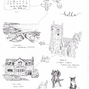 A hand-drawn map of places including houses and scenes and pets.