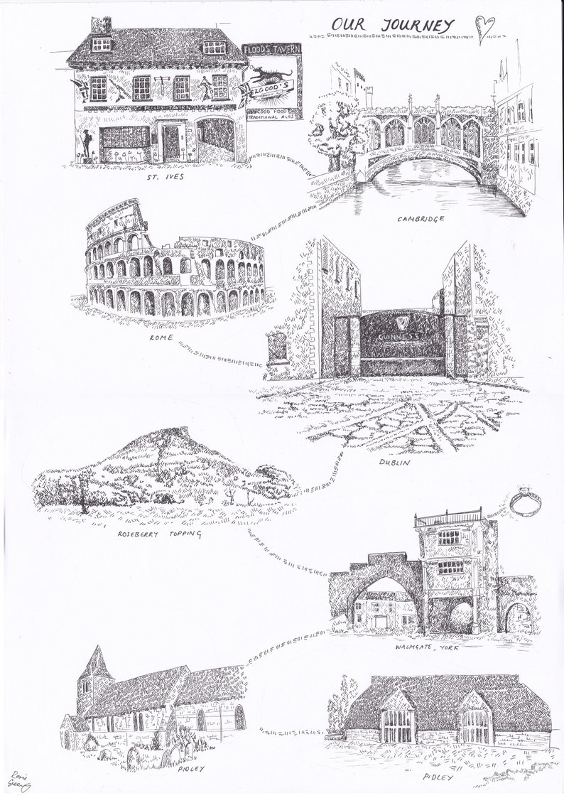 A hand-drawn map of places including houses and scenes.