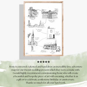 May include: A framed black and white illustration of various buildings and landmarks connected by dotted lines. The artwork includes text labeling each location. The frame is a light brown color. The artwork is a map.