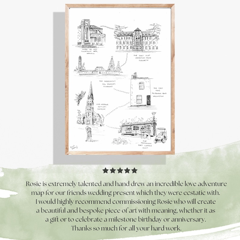 May include: A framed black and white illustration of various buildings and landmarks connected by dotted lines. The artwork includes text labeling each location. The frame is a light brown color. The artwork is a map.