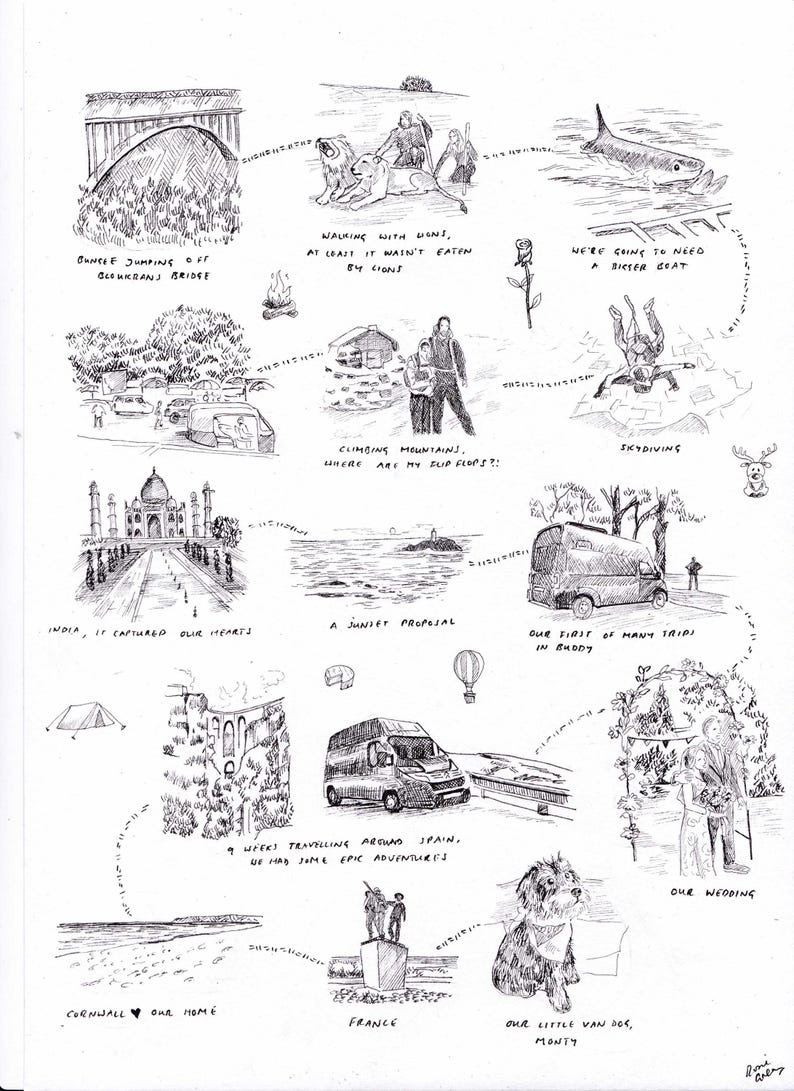 May include: A hand-drawn travel journal page with various sketches. Scenes include bungee jumping, lions, a Taj Mahal, a van, a wedding, and text that reads "9 weeks traveling around Spain, we had some epic adventures."