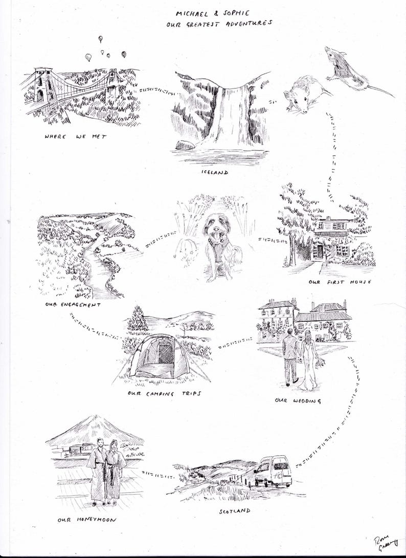 May include: Hand-drawn illustration titled "MICHAEL & SOPHIE OUR GREATEST ADVENTURES." The artwork depicts various scenes: a bridge, waterfall, dog, house, camping, wedding, honeymoon, and Scotland. The style is a black and white sketch.