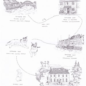 May include: Hand-drawn timeline illustration with text indicating significant life events. Includes drawings of buildings, cats, and a pregnant person. Text includes dates and locations like Newcastle upon Tyne, England.