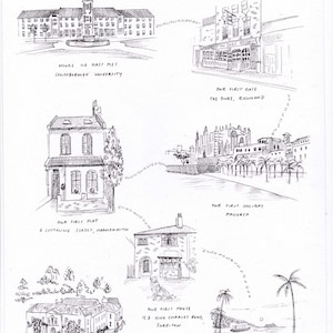 May include: A hand-drawn sketch titled "Our 10 Year Journey" depicts significant locations: Loughborough University, The Duke in Richmond, Mallorca, and Playa Hermosa, Costa Rica. Text includes "Where we first met," "Our first date," and "Our engagement."