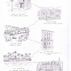 A hand-drawn map of places including houses and scenes.