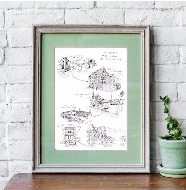 Hand-drawn map of places including houses and scenes. In a green frame beside a plant.